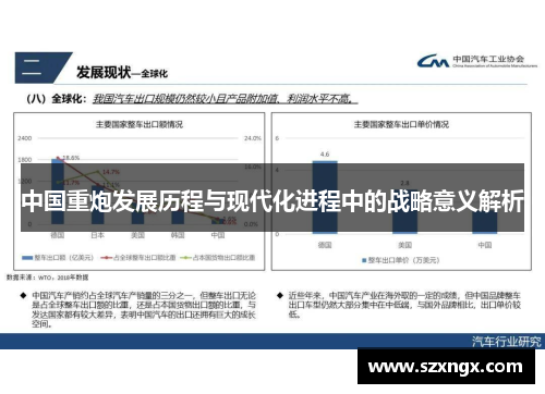 中国重炮发展历程与现代化进程中的战略意义解析