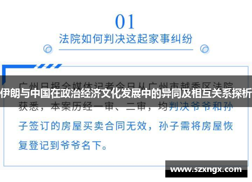 伊朗与中国在政治经济文化发展中的异同及相互关系探析
