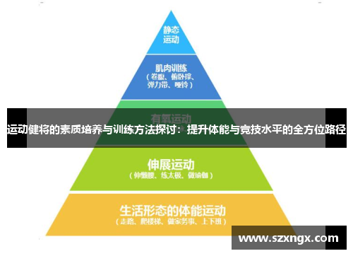 运动健将的素质培养与训练方法探讨：提升体能与竞技水平的全方位路径